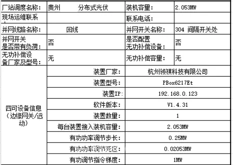 图3：某光伏电站AGVC信息表